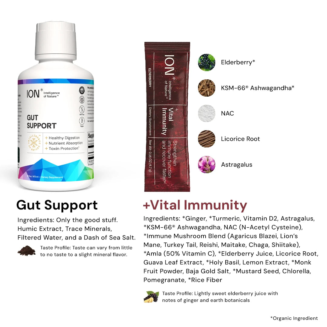 ION Gut Support + Vital Immunity ingredients