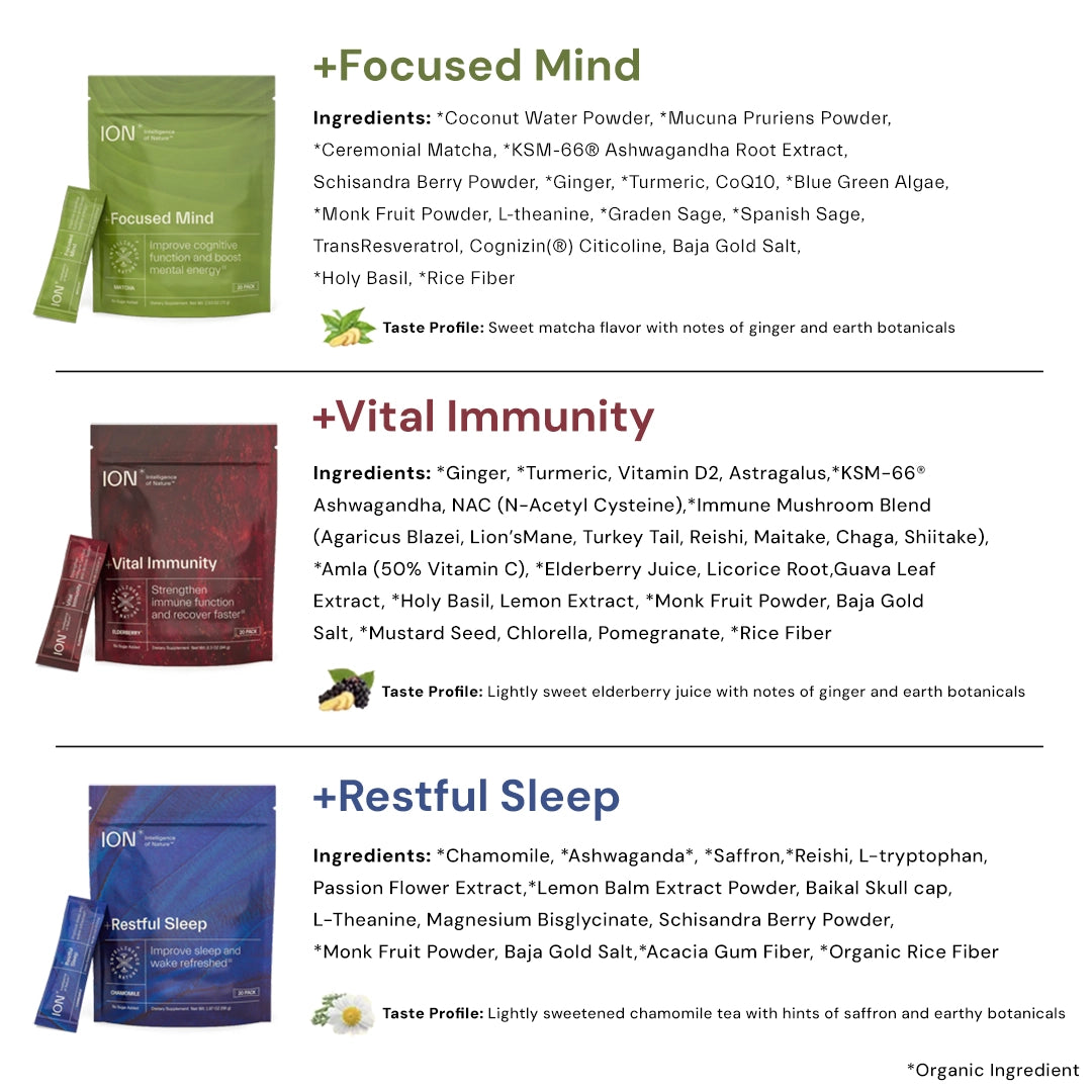 Plus Product ingredients