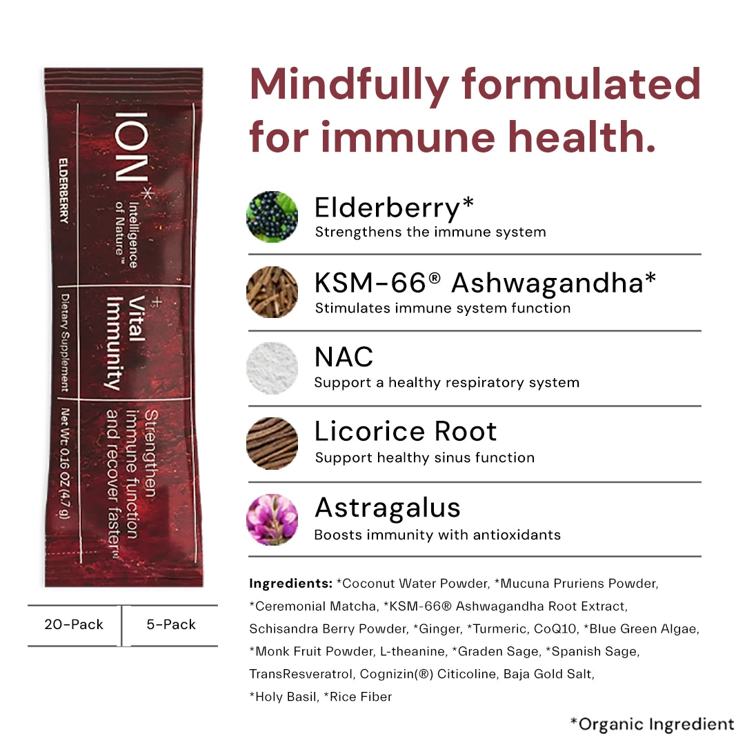 ION Vital Immunity Ingredients