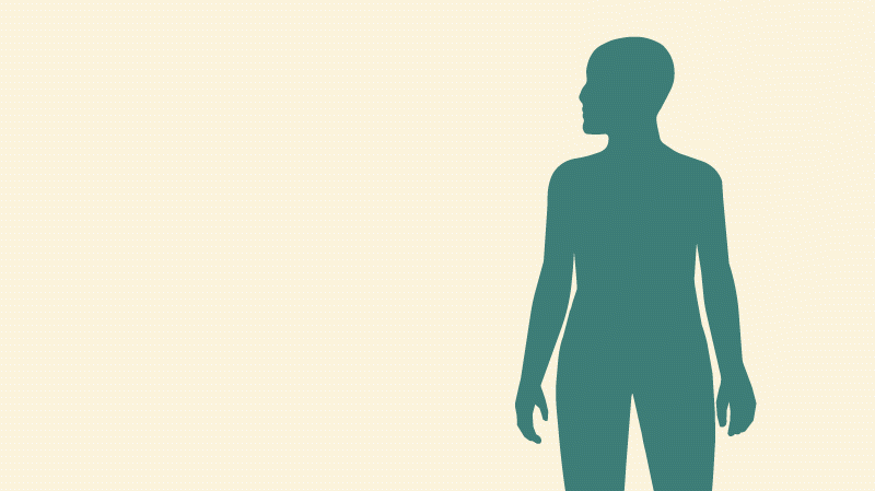 ION Biome Wellness Map