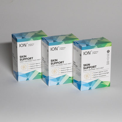 ION* Stocking Stuffer Bundle