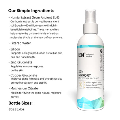 ION Skin Support bottle with ingredients list