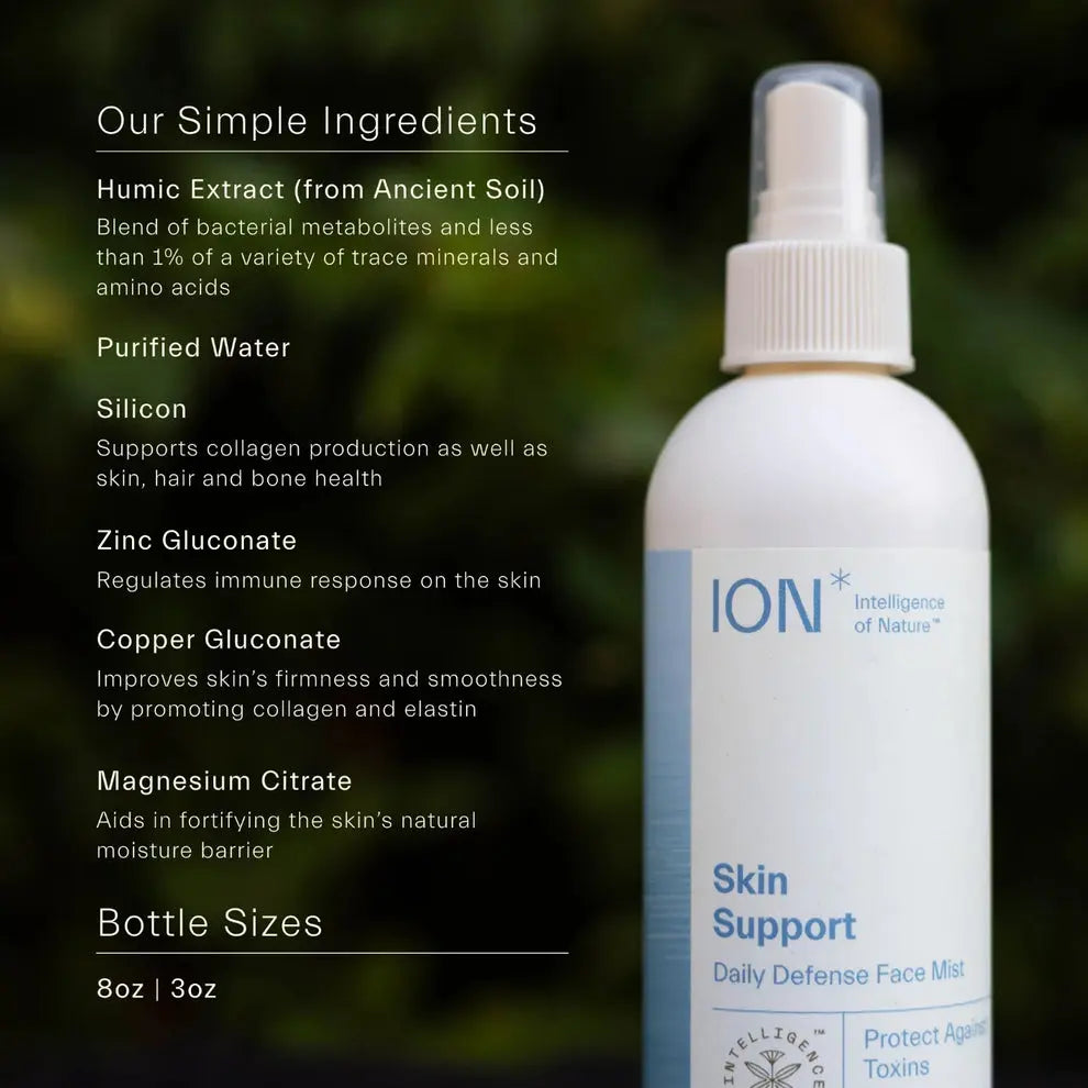 ION* Skin Support Ingredients and bottle