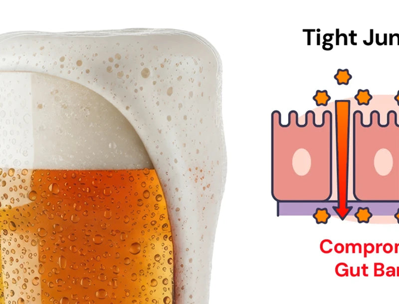 Glass of beer and part of the gluten chart